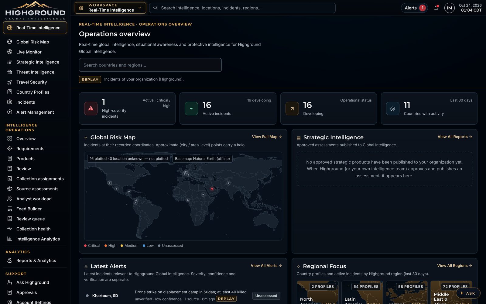 Real-Time Intelligence operations overview